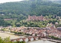 Medium close view of Heidelberg castle in Germany overlooking the town with its elegant bridge over the river Neckar below