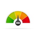 Medium Risk Speedometer. Risk control concept presentation.