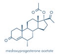 Medroxyprogesterone acetate MPA progestin hormone drug. Used as contraceptive, in hormone replacement therapy and in the. Royalty Free Stock Photo