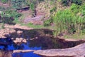 Meenmutty Hydel Tourism Spot, Kerala, India