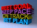 Meet goal keep pace on track set plan Royalty Free Stock Photo
