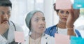 Meeting, medical and collaboration with a doctor black woman coaching her team on glass in a hospital. Planning Royalty Free Stock Photo