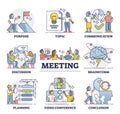 Meeting process stages with business project teamwork planning outline set