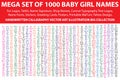 Mega Set of 1000 Baby Girl Names For Logos, Name Signature, Shop Names, Name Fonts, Cursive Typography Text Logos, Stickers, Hand