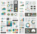 Mega set of infographics elements charts, graphs, circle charts, diagrams. Royalty Free Stock Photo