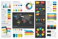 Mega set of infographics elements charts, graphs, circle charts, diagrams, speech bubbles. Flat and 3D design.