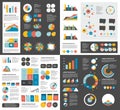 Mega set of infographics elements charts, graphs, circle charts, diagrams, speech bubbles. Flat and 3D design