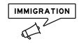 Megaphone with speech bubble in word immigration on white background