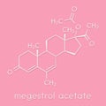 Megestrol acetate appetite stimulant drug molecule. Also used as cancer drug in in combination contraceptives. Skeletal formula. Royalty Free Stock Photo