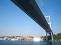 Mehmet Fatih bridge in Istanbul, bottom view