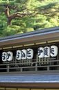 Meiji shrine in Tokyo