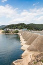 Meishan Reservoir, China