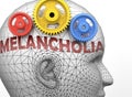 Melancholia and human mind - pictured as word Melancholia inside a head to symbolize relation between Melancholia and the human Royalty Free Stock Photo