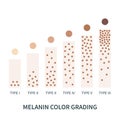 Melanin skin tone color palette scheme design