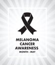 Melanoma cancer awareness