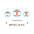 Melanoma stages concept icon