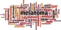 Melanoma word cloud