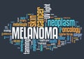 Melanoma word cloud