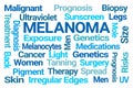 Melanoma Word Cloud