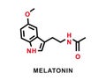 Melatonin chemical formula. Melatonin chemical molecular structure. Vector illustration