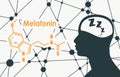 Melatonin hormone molecule. Royalty Free Stock Photo
