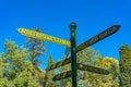 Direction sign in Melbourne Royal Botanic Gardens