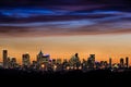 Melbourne City Skyline