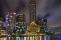 Melbourne city skyline over Yarra river Royalty Free Stock Photo