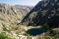 Melo lake corsica