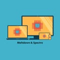 Meltdown and spectre vulnerability on computer family Royalty Free Stock Photo