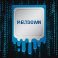 Meltdown vulnerability concept Royalty Free Stock Photo