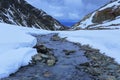 Melting frozen river, Andes landscape in Tierra Del fuego, Ushuaia, Argentina