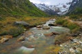 Melting frozen river, Andes landscape in Tierra Del fuego, Ushuaia, Argentina