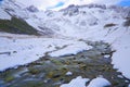 Melting frozen river, Andes landscape in Tierra Del fuego, Ushuaia, Argentina