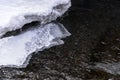 Melting ice on river. Spring is coming Royalty Free Stock Photo