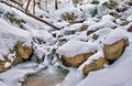 Melting mountain waterfalls and stream