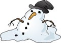 Melting snowman Royalty Free Stock Photo