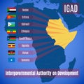 Member countries of the Intergovernmental Authority on Development. Map and flags of members of the IGAD