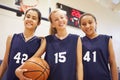 Members Of Female High School Basketball Team