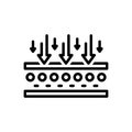 Black line icon for Membrane, integument and waterproff Royalty Free Stock Photo