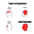 Meme about loud children Royalty Free Stock Photo