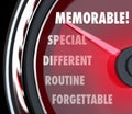 Memorable Special Different Build Reputation Unforgettable Performance Speedometer Royalty Free Stock Photo