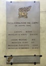 Memorial plaque to the Bersagliera in the Basilica of Saint Stephen in Bologna, Italy. Royalty Free Stock Photo