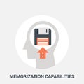 Memorization capabilities icon concept Royalty Free Stock Photo