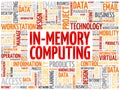In-Memory Computing word cloud