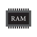 Memory icon vector, RAM icon vector isolated on white background