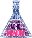 Memory Word Cloud