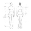 Men body parts terminology measurements Illustration for clothes and accessories production fashion male size chart