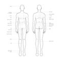 Men body parts terminology measurements Illustration for clothes and accessories production fashion male size chart