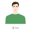 Men face oval shape type with text diagram. Male Vector illustration in cartoon style 9 head size Gentlemen front view
